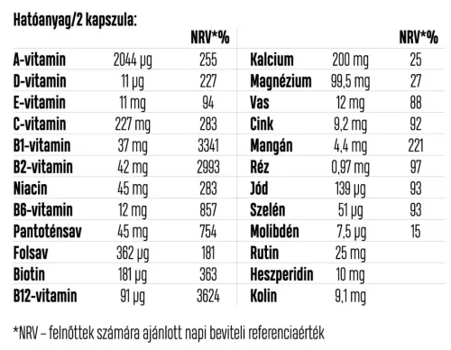 Luxoya Daily Multivitamin kapszula 60 db