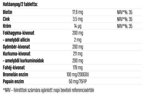 Luxoya Metabolism - étrend-kiegészítő tabletta 60db