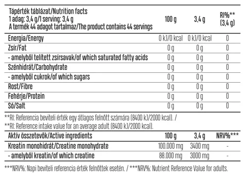 Luxoya 100% Creatine Monohydrate 150g