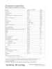 multivitamin/770-vitaking-multi-senior-profi-vitamincsomag-60-db
