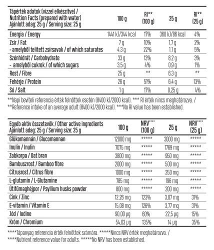 Luxoya Complex rostpuding fehérjével dupla csokoládé ízű 300 g