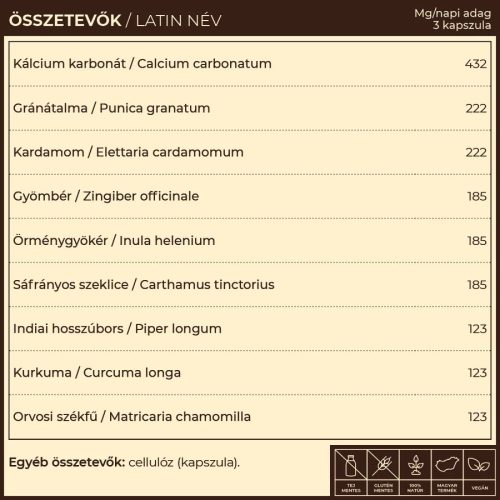Myrobalan KhogA.9 gyomorégés, reflux elleni gyógynövény komplex kapszula 60db