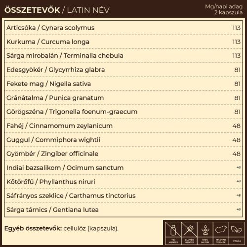 Myrobalan TriPa epe & koleszterin gyógynövény komplex kapszula 60db